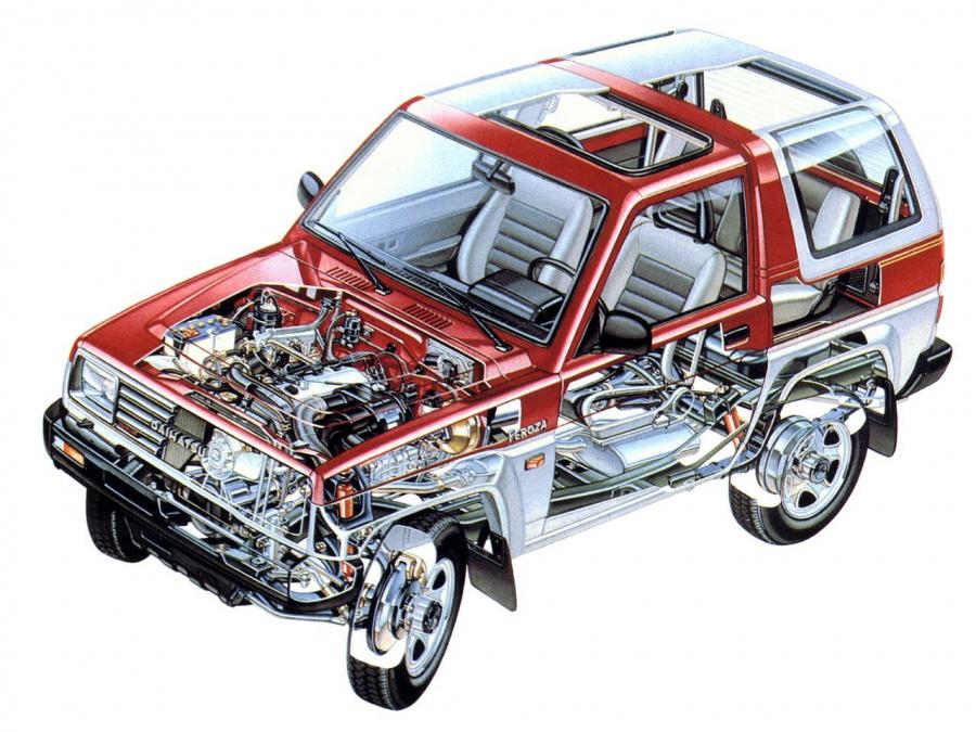  Daihatsu Feroza Resin Top 1989 года  (фото 2 из 4)